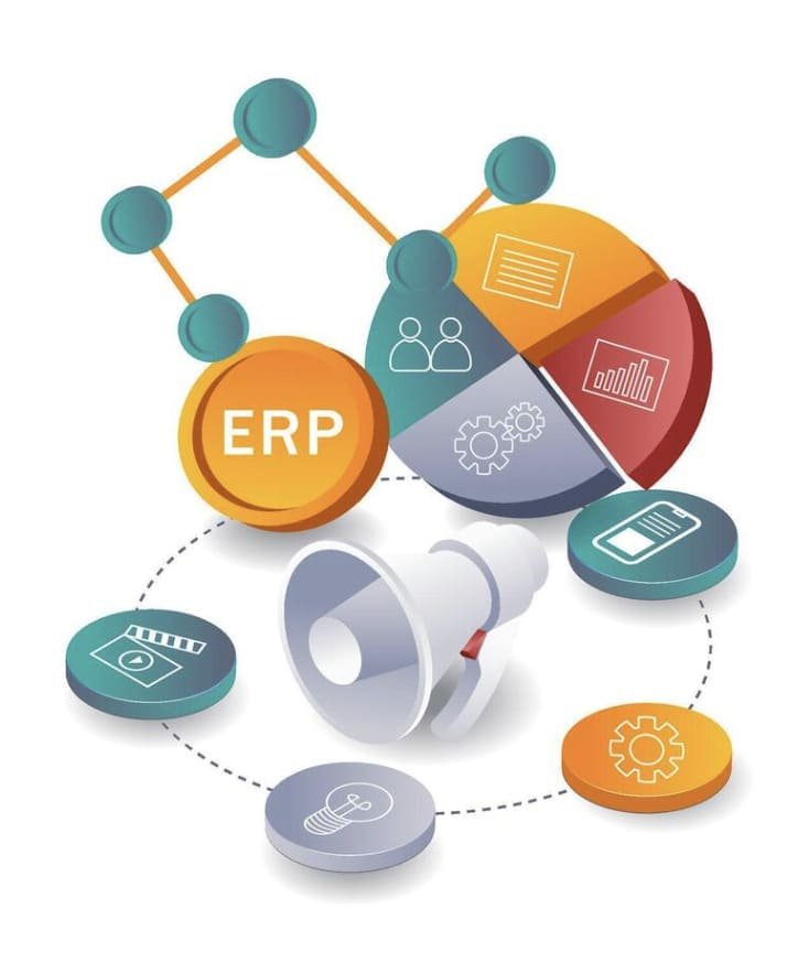 ERP Modules