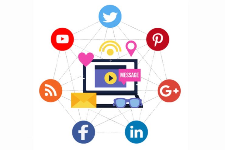 Social Media Content Creation
